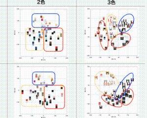 人と環境の心理的相互作用に関する研究