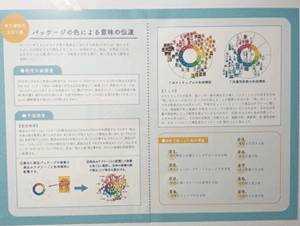 人と環境の心理的相互作用に関する研究