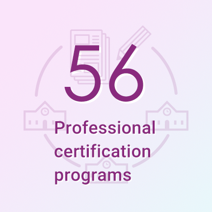 [56] Professional certification programs