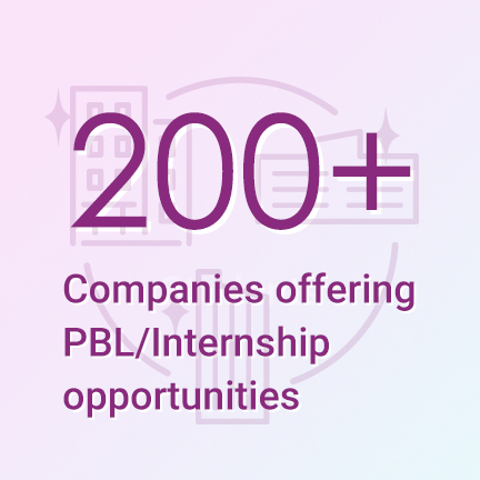 [200+] Companies offering PBL/Internship opportunities