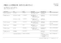 画像イメージ