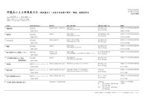 画像イメージ