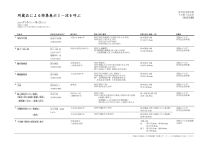 画像イメージ