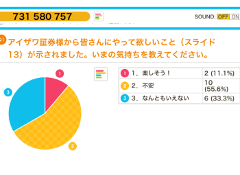 実践女子大学　人間社会学部　篠﨑香織