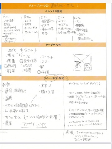 実践女子大学 人間社会学部 篠﨑香織