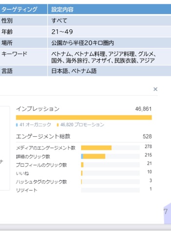 実践女子大学　人間社会学部　篠﨑香織