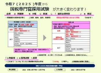 実践女子大学　角本伸晃　現代日本経済論