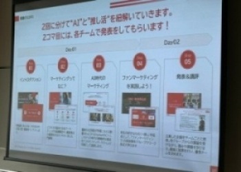 実践女子大生 　人間社会学部　児玉充