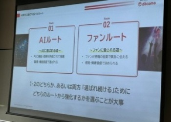 実践女子大生 　人間社会学部　児玉充