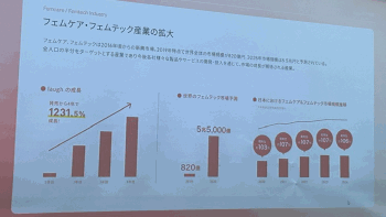 実践女子大学　人間社会学部　社会デザイン学科　児玉充