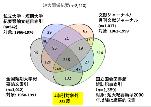 画像イメージ