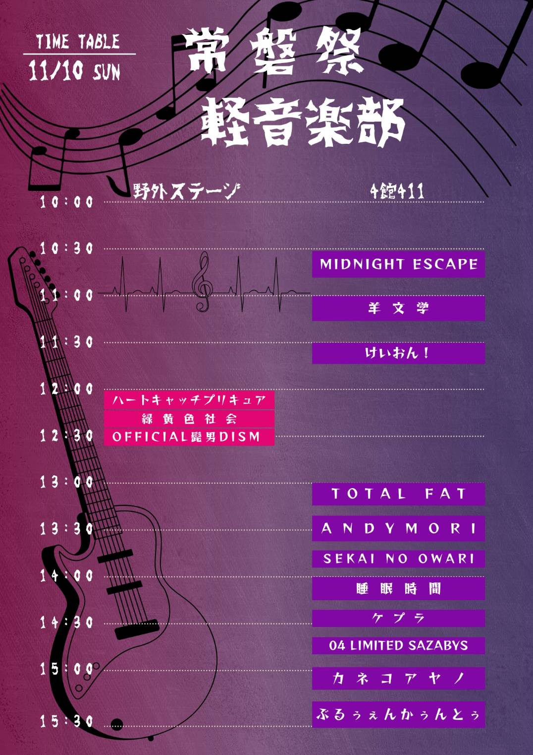 日曜日